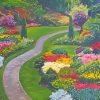 Butchart Gardens Paint By Numbers