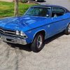 Cool 1969 Chevelle Ss 396 Paint By Numbers
